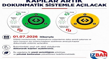 ​İZBAN'da Eski Normale Dönüş: